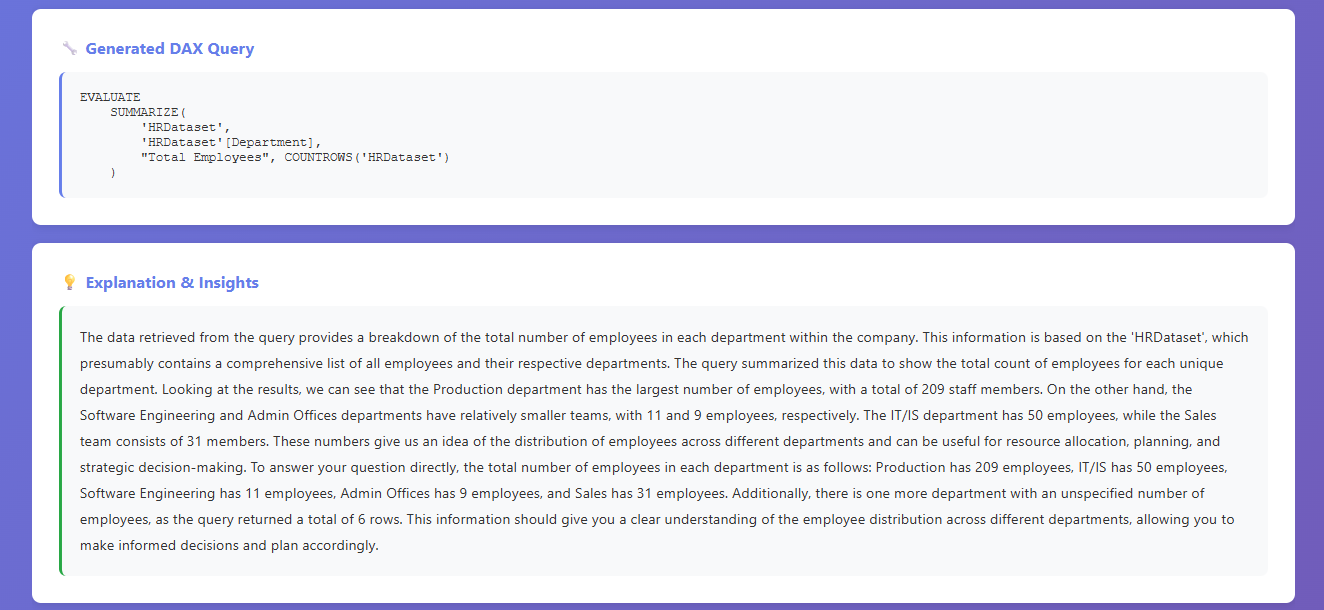 Automatic Chart Generation