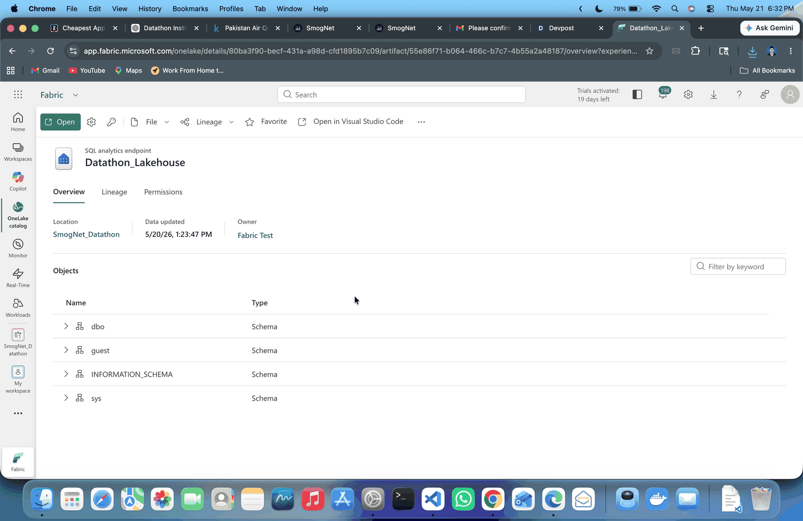 SmogNet data lakehouse architecture in Microsoft Fabric